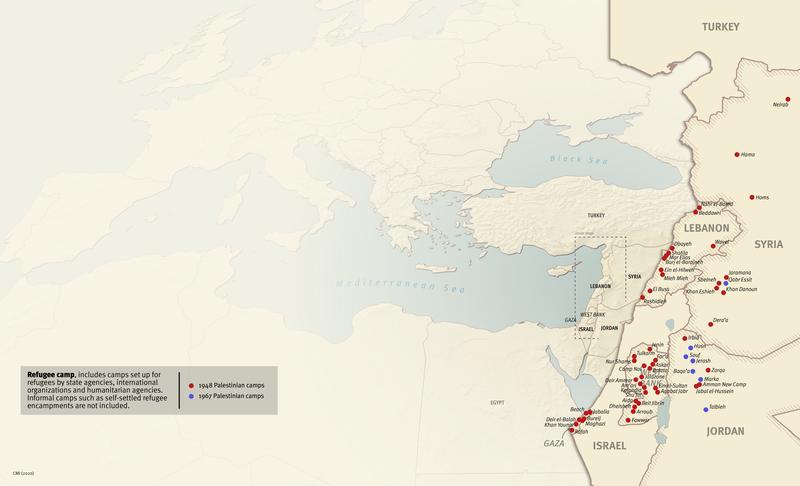 1948 – 2000s: Camps and displacement